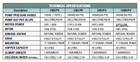 Table Image